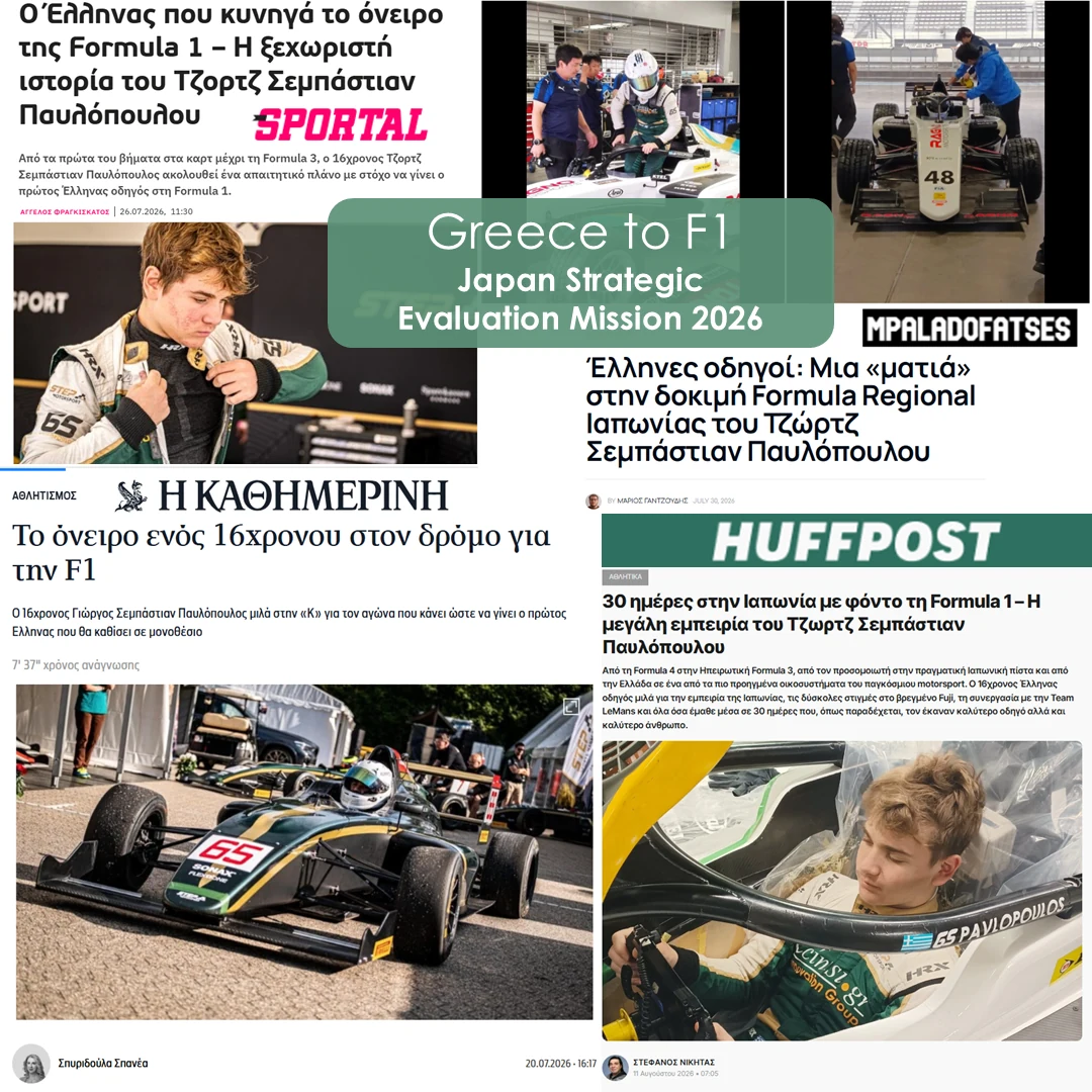 Selected Greece to F1 media coverage including Kathimerini, HuffPost, Sportal and MPALADOFAΤSES